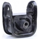 Purchase Top-Quality Front Transmission Mount by ANCHOR - 3127 pa7