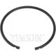 Purchase Top-Quality Front Wheel Bearing Retainer by TIMKEN - RET70 pa2