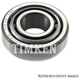 Purchase Top-Quality Front Wheel Bearing Set by TIMKEN - SET2 pa15