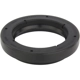Purchase Top-Quality Front Wheel Seal by CENTRIC PARTS - 417.65005 pa2