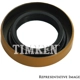 Purchase Top-Quality Front Wheel Seal by NATIONAL OIL SEALS - 480991 pa2