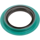 Purchase Top-Quality Front Wheel Seal by SKF - 19214 pa8