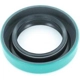 Purchase Top-Quality Front Wheel Seal by SKF - 24110 pa4