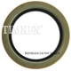 Purchase Top-Quality Front Wheel Seal by TIMKEN - 1932S pa7