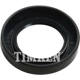 Purchase Top-Quality Front Wheel Seal by TIMKEN - 224045 pa5