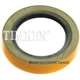 Purchase Top-Quality Front Wheel Seal by TIMKEN - 442874 pa2