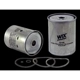 Purchase Top-Quality Fuel Filter by WIX - 33196 pa3