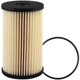 Purchase Top-Quality WIX - 33256 - Fuel Filter pa8