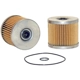 Purchase Top-Quality Fuel Filter by WIX - 33266 pa4