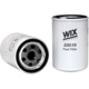 Purchase Top-Quality Fuel Filter by WIX - 33519 pa1