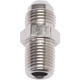 Purchase Top-Quality Fuel Hose Fitting by RUSSELL - 660441 pa3