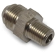 Purchase Top-Quality RUSSELL - 660461 - AN to NPT Adapter Fittings pa4