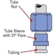 Purchase Top-Quality Fuel Hose Fitting by RUSSELL - 660570 pa2