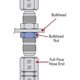 Purchase Top-Quality Fuel Hose Fitting by RUSSELL - 661870 pa1