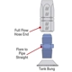 Purchase Top-Quality Fuel Hose Fitting by RUSSELL - 670033 pa3
