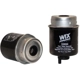 Purchase Top-Quality Fuel Manager Filter by WIX - 33694 pa1