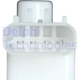Purchase Top-Quality Fuel Pump Module Assembly by DELPHI - FG0879 pa28