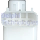 Purchase Top-Quality Ensemble de module de pompe à carburant by DELPHI - FG0879 pa28