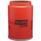 Purchase Top-Quality Fuel Water Separator Filter by BALDWIN - BF1386O pa3