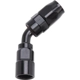 Purchase Top-Quality Full Flow Hose End by RUSSELL - 610105 pa1