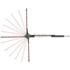 Purchase Top-Quality MILWAUKEE - 49-16-2719 - Articulating Hedge Trimmer Attachment pa4