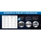 Purchase Top-Quality High Beam Headlight by PUTCO LIGHTING - 709012PZ pa2