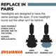 Purchase Top-Quality High Beam Headlight by SYLVANIA - 9007.BP pa5