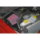 Purchase Top-Quality Kit d'admission de filtre à air haute performance de K & N ENGINEERING - 63-1529 pa2