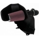 Purchase Top-Quality High Performance Air Filter Intake Kit by K & N ENGINEERING - 63-3115 pa5