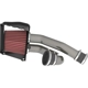 Purchase Top-Quality K & N ENGINEERING - 77-2617KC - Air Intake Kit pa3