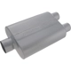Purchase Top-Quality FLOWMASTER - 430402 - High Performance Muffler pa12