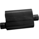 Purchase Top-Quality High Performance Muffler by FLOWMASTER - 43041 pa10