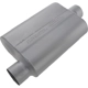 Purchase Top-Quality High Performance Muffler by FLOWMASTER - 43041 pa18