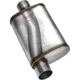 Purchase Top-Quality FLOWMASTER - 71225 - High Performance Muffler pa10