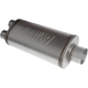 Purchase Top-Quality High Performance Muffler by FLOWMASTER - 72587 pa1