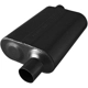 Purchase Top-Quality High Performance Muffler by FLOWMASTER - 8042443 pa4