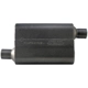 Purchase Top-Quality High Performance Muffler by FLOWMASTER - 8042443 pa6