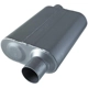 Purchase Top-Quality FLOWMASTER - 8042543 - High Performance Muffler pa7
