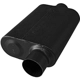 Purchase Top-Quality High Performance Muffler by FLOWMASTER - 8043041 pa11