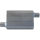 Purchase Top-Quality High Performance Muffler by FLOWMASTER - 842448 pa7