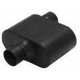 Purchase Top-Quality High Performance Muffler by FLOWMASTER - 842512 pa1