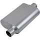 Purchase Top-Quality High Performance Muffler by FLOWMASTER - 842546 pa10