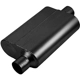 Purchase Top-Quality High Performance Muffler by FLOWMASTER - 842546 pa11