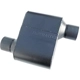 Purchase Top-Quality High Performance Muffler by FLOWMASTER - 8430152 pa13