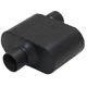 Purchase Top-Quality High Performance Muffler by FLOWMASTER - 8430152 pa15
