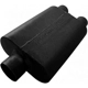 Purchase Top-Quality High Performance Muffler by FLOWMASTER - 8430452 pa11