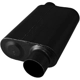 Purchase Top-Quality High Performance Muffler by FLOWMASTER - 843048 pa13