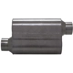 Purchase Top-Quality High Performance Muffler by FLOWMASTER - 853548 pa16