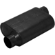 Purchase Top-Quality High Performance Muffler by FLOWMASTER - 853548 pa17