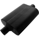 Purchase Top-Quality High Performance Muffler by FLOWMASTER - 942445 pa13